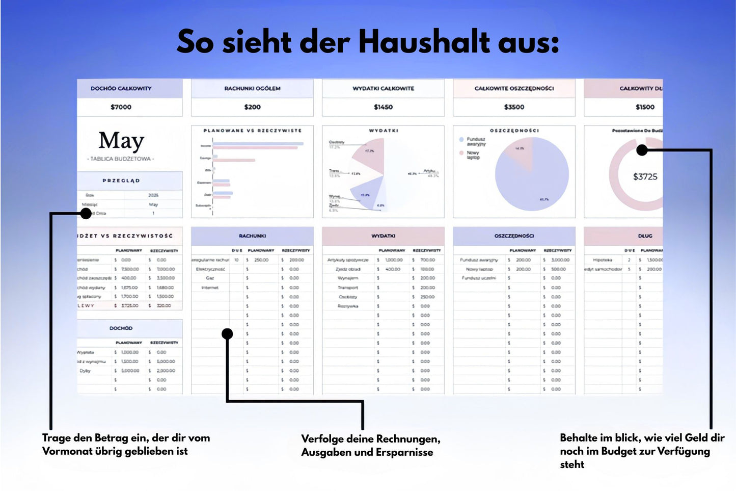 Haushaltsbudget für Excel  & Google Sheets (alle Währungen)